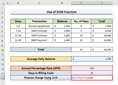average daily theoretical calculator.